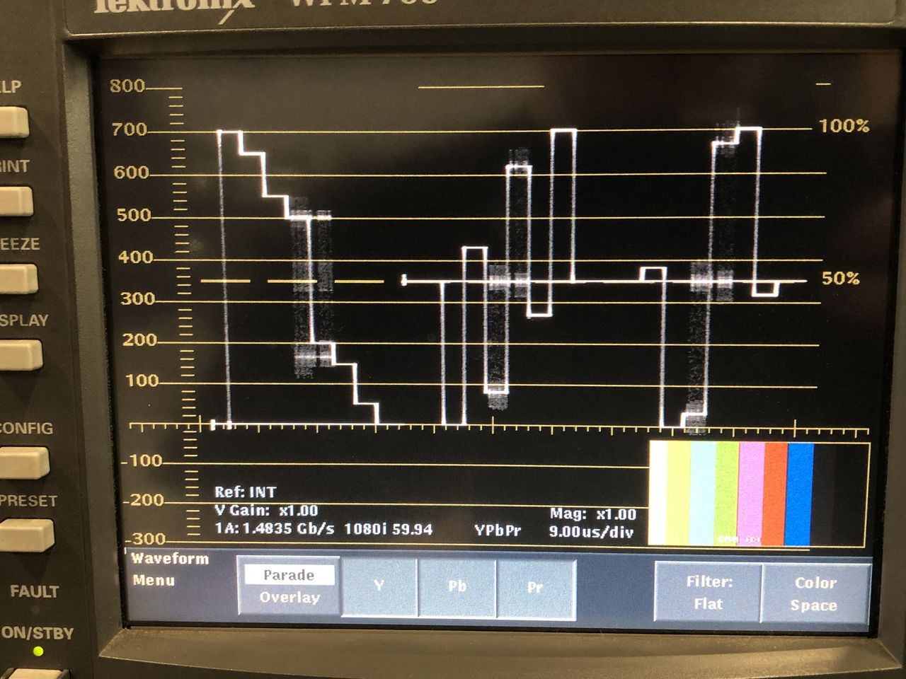 Tektronix WFM700 波形モニタ WFM7F05 ラックマウントキット | VIVID